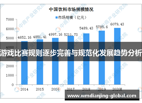 游戏比赛规则逐步完善与规范化发展趋势分析