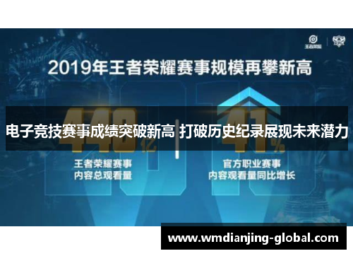 电子竞技赛事成绩突破新高 打破历史纪录展现未来潜力